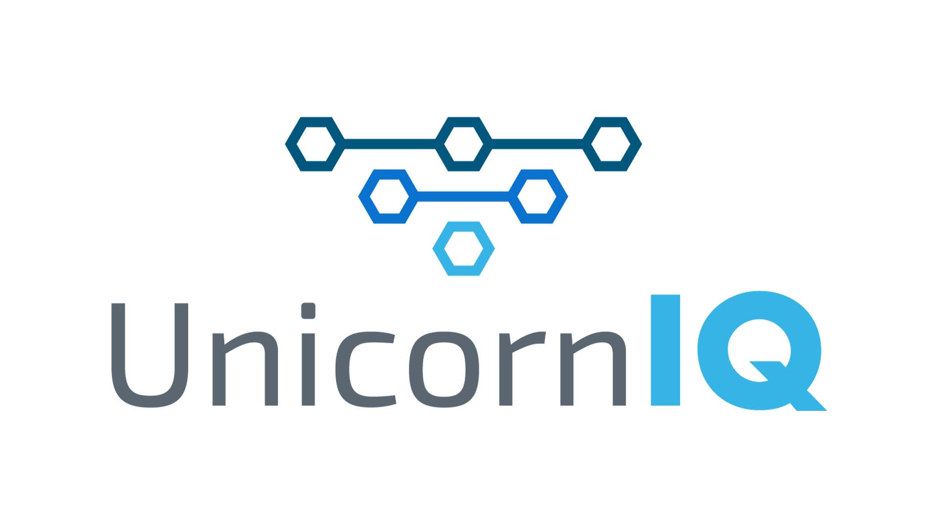 UnicornIQ